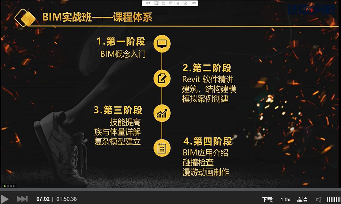 环球网校BIM视频