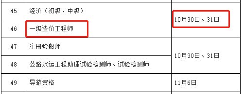 环球网校2021年福建造价工程师考试时间及科目