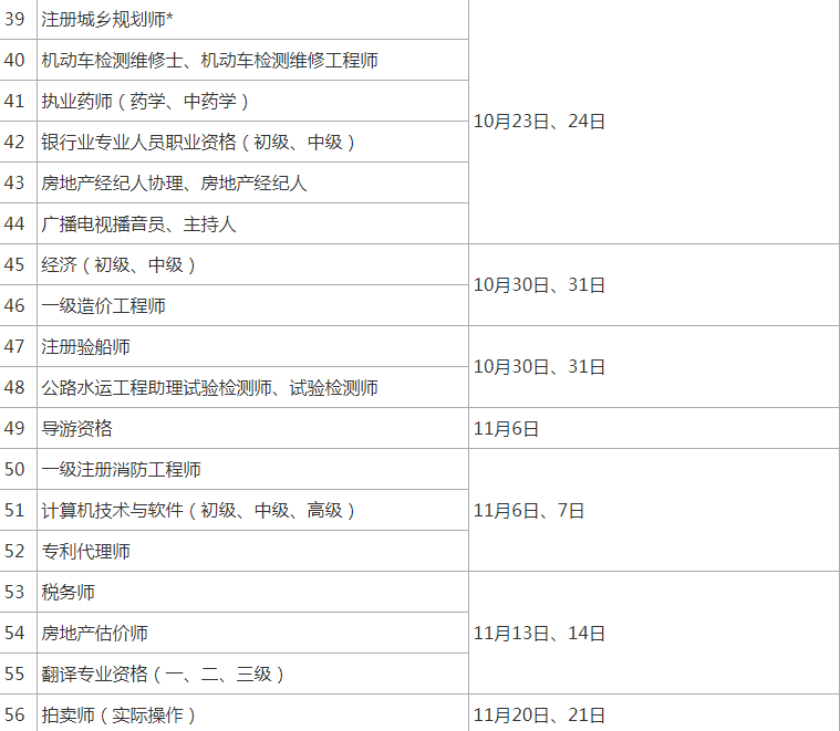 环球网校2021年国家安全工程师考试时间具体日期安排表