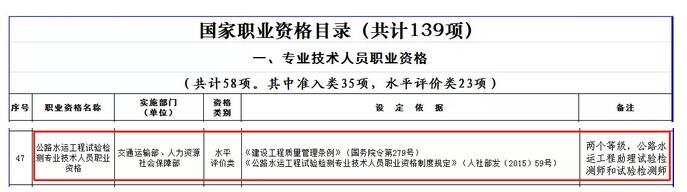 环球网校2021年山东省德州健康管理师证书可领补贴申请流程