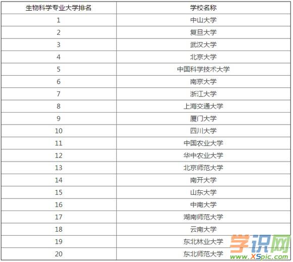 河北科技师范学院专科_河北师范专科_河北师范大学美术与设计学院高考培训中心
