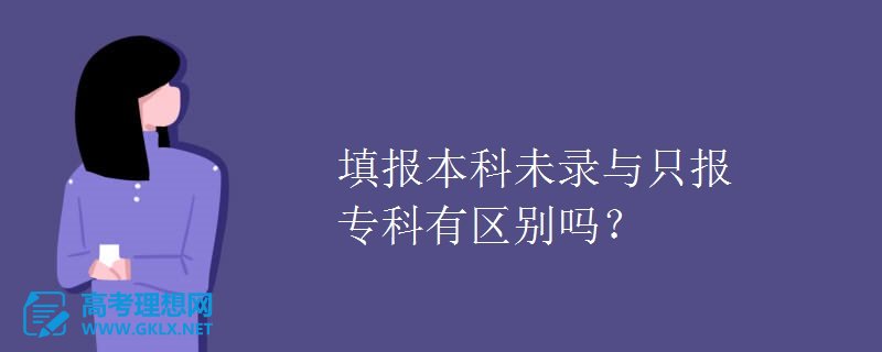 2023专升本报名流程_山东专升本报名网站_福建专升本报名