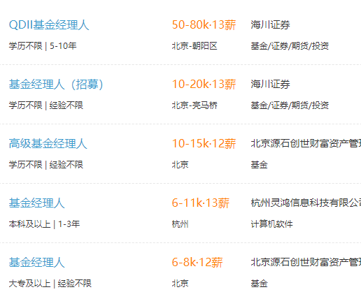 高级人力管理资源师_人力资源管理证好考吗_2024年企业人力资源管理师好考吗