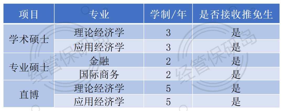 广东贸易职业技术学校如何_东盟对中国经济 贸易_广东经济贸易职业技术学校