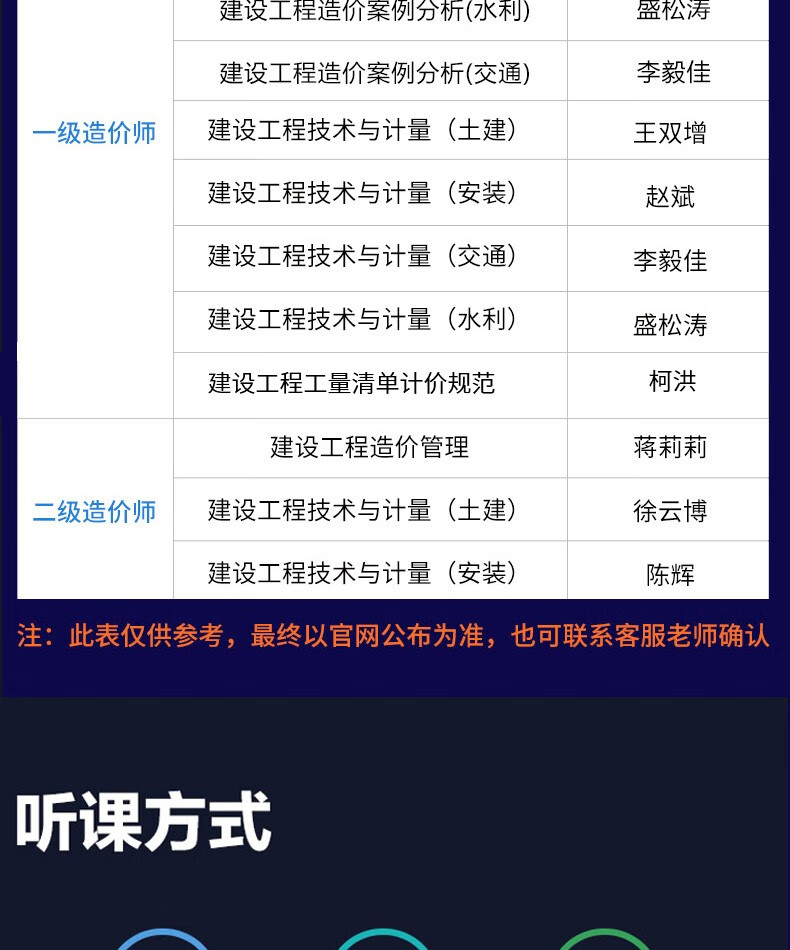 造价者网图集下载+工程_造价工程师视频_造价 工程 咨询