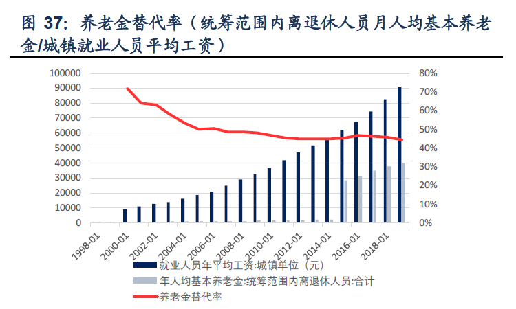 2024年人力资源管理%职称_山东省人力职称_2024年是什么年什么命