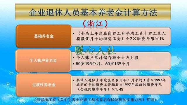 2024年是什么年什么命_山东省人力职称_2024年人力资源管理%职称