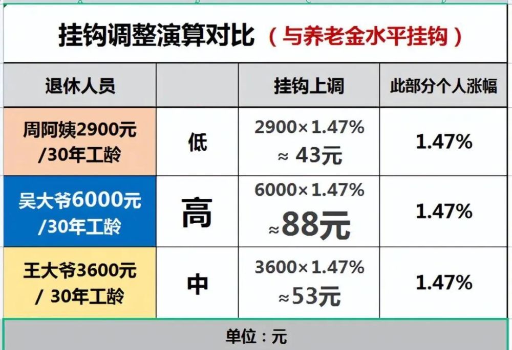2024年人力资源管理%职称_山东省人力职称_2024年是什么年什么命