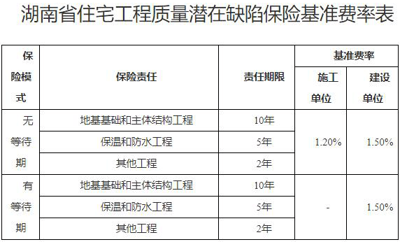 2014年注册环评师考试_2024年注册咨询师考试用书_2013年注册测绘师测绘案例分析考试真题