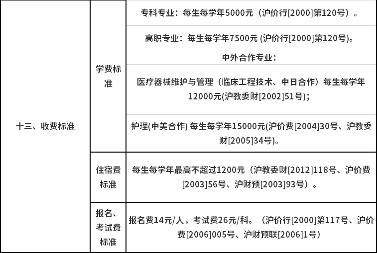 无锡城市职业技术学院和云南大学滇池学院哪个好_无锡商业技术职业技术学院怎么样_无锡职业技术学院分数线