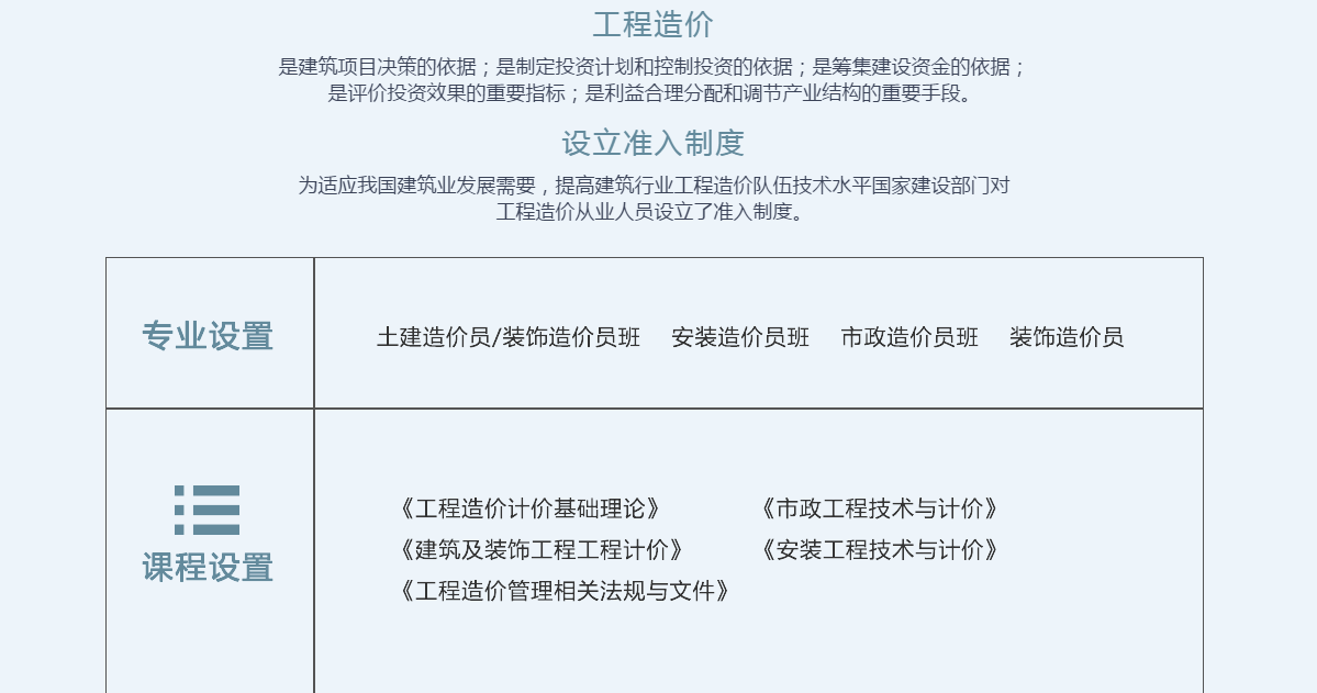 工程类或工程经济类专业有哪些_造价工程专业_工程或工程经济类专业列表