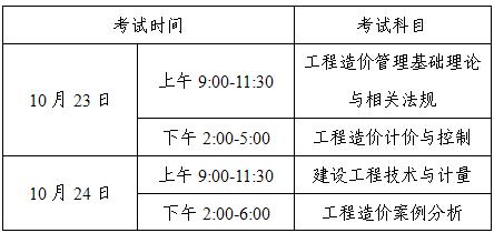四川造价员考试报名时间_造价师报名时间_全国造价员考试报名时间