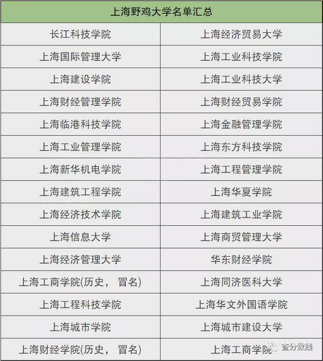 深圳共青团圆梦计划_深圳市圆梦计划_深圳总工会圆梦计划