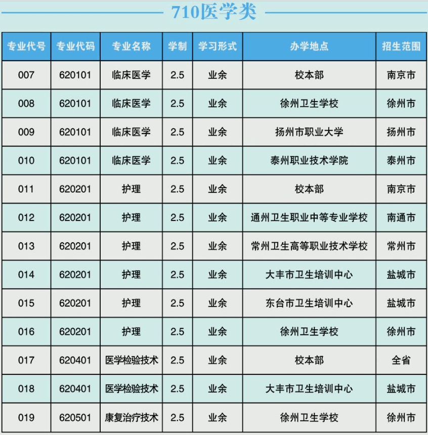 滨州学院飞行学院宿舍_安庆职业技术学院宿舍_安庆师范学院研究生宿舍