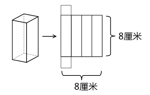 长方体的面积怎么求_长方体的长怎么求公式_长方体的高怎么求