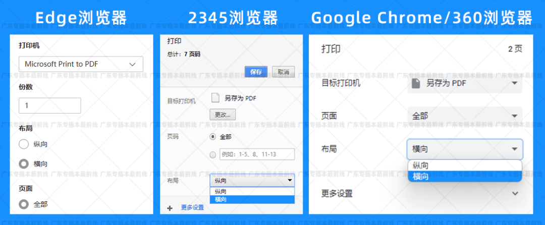 2023专升本准考证号查询_王琳准考证照片_高考准考证照片用4年吗