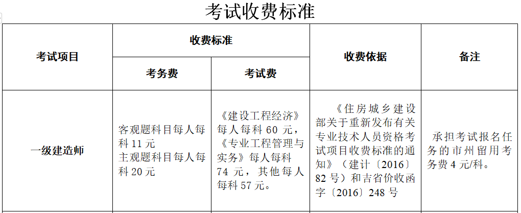 建造师挂靠协议_江苏建造师挂靠_一级建造师挂靠查询