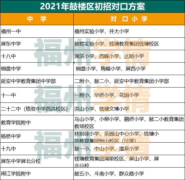 成都市青羊实验中学_青羊实验附小成都排名_青羊实验附小生源不好