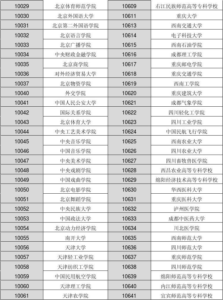 成都航空职业技术_成都和晟航空技术有限公司_成都航空职业技术学院宿舍