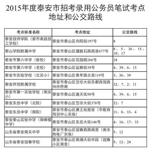 自主择业18年推迟到2023年_77年属蛇人2023年运势如何_2023年德州市人事考试中心