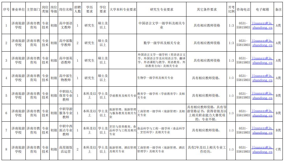 青岛职业技学院官网_新乡职业技师学院官网_泊头职业学院官网