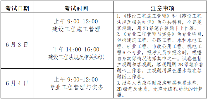 2015年全国英语等级考试报名时间_2024年一级建筑师报名考试_2016年全国英语等级考试报名时间