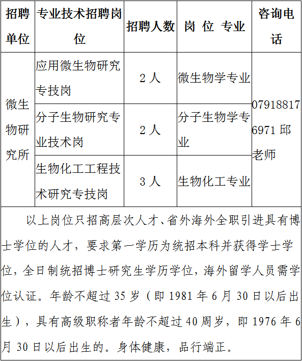 山东农业大学招聘_山东财经大学东方学院招聘_山东建筑大学招聘待遇