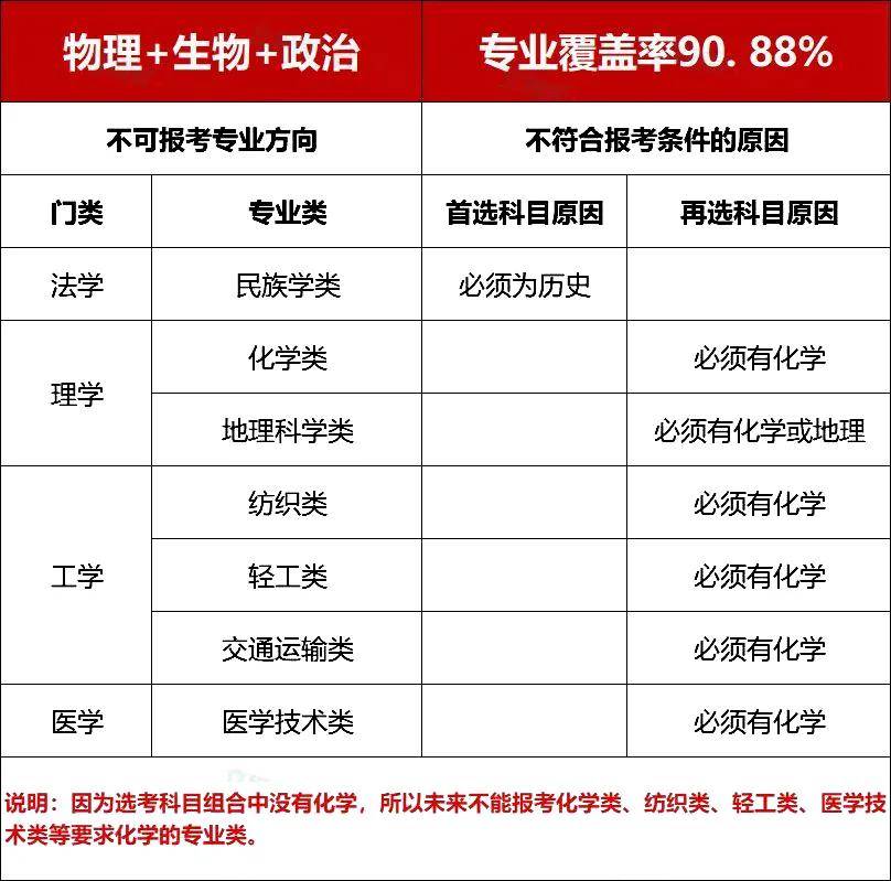 首都医科大学学报是什么期刊_2014首都医科大学录取分数线_首都医科大学招生网