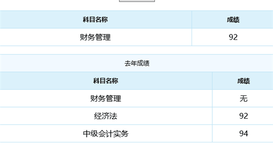 会计全国资格评价网_2023全国会计资格评价网_会计从业资格考试教材是全国统一的吗