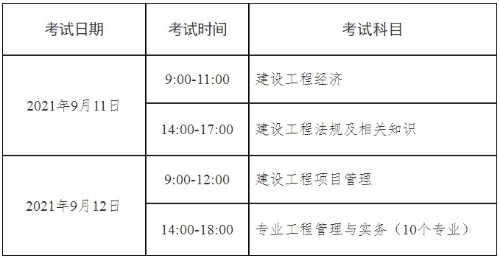 2024年年一级建筑师报名时间_2016年全国英语等级考试报名时间_河北2级建造师报名时间