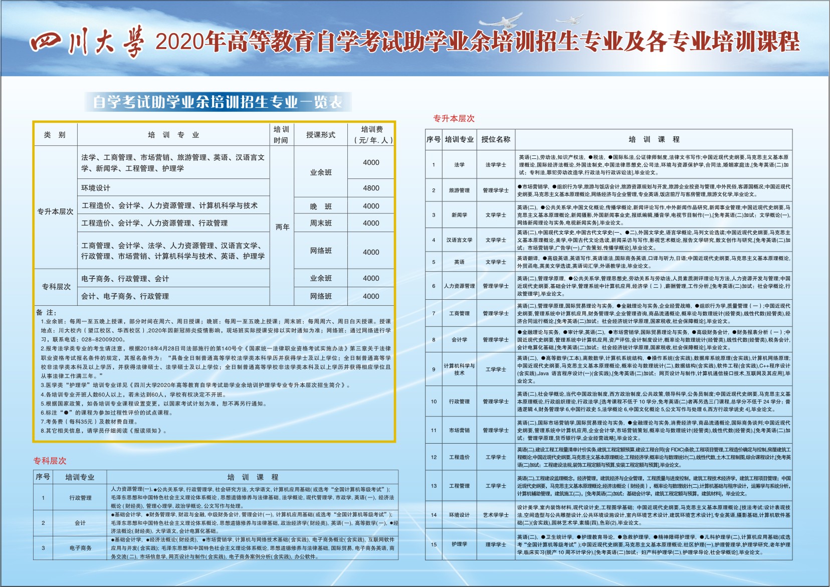 山东自考考试时间安排_2023山东自考招生考试网_2021年深圳大学自考大专招生官网