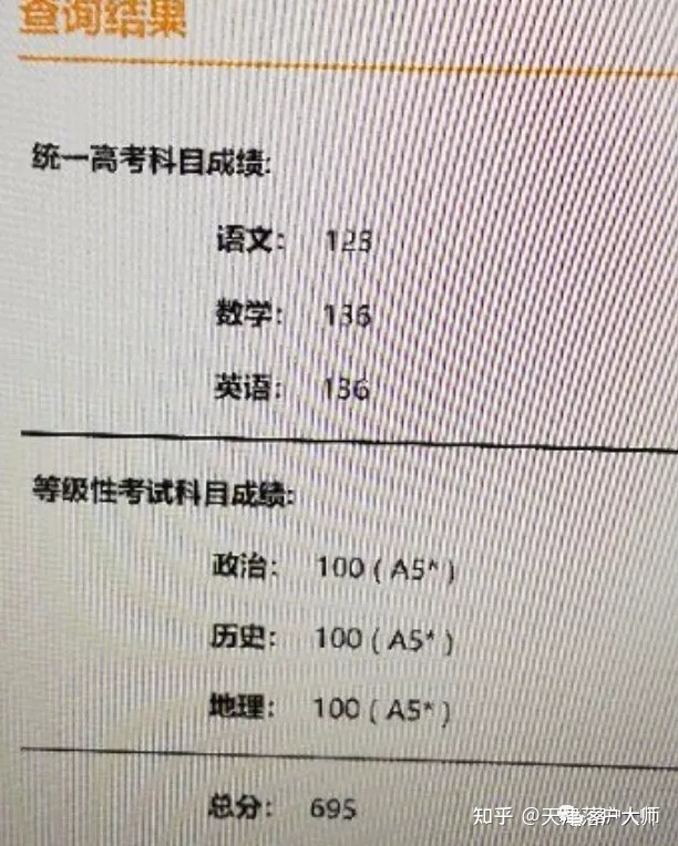 2017南通5年制大专分数_大专最低分数_大专录取分数