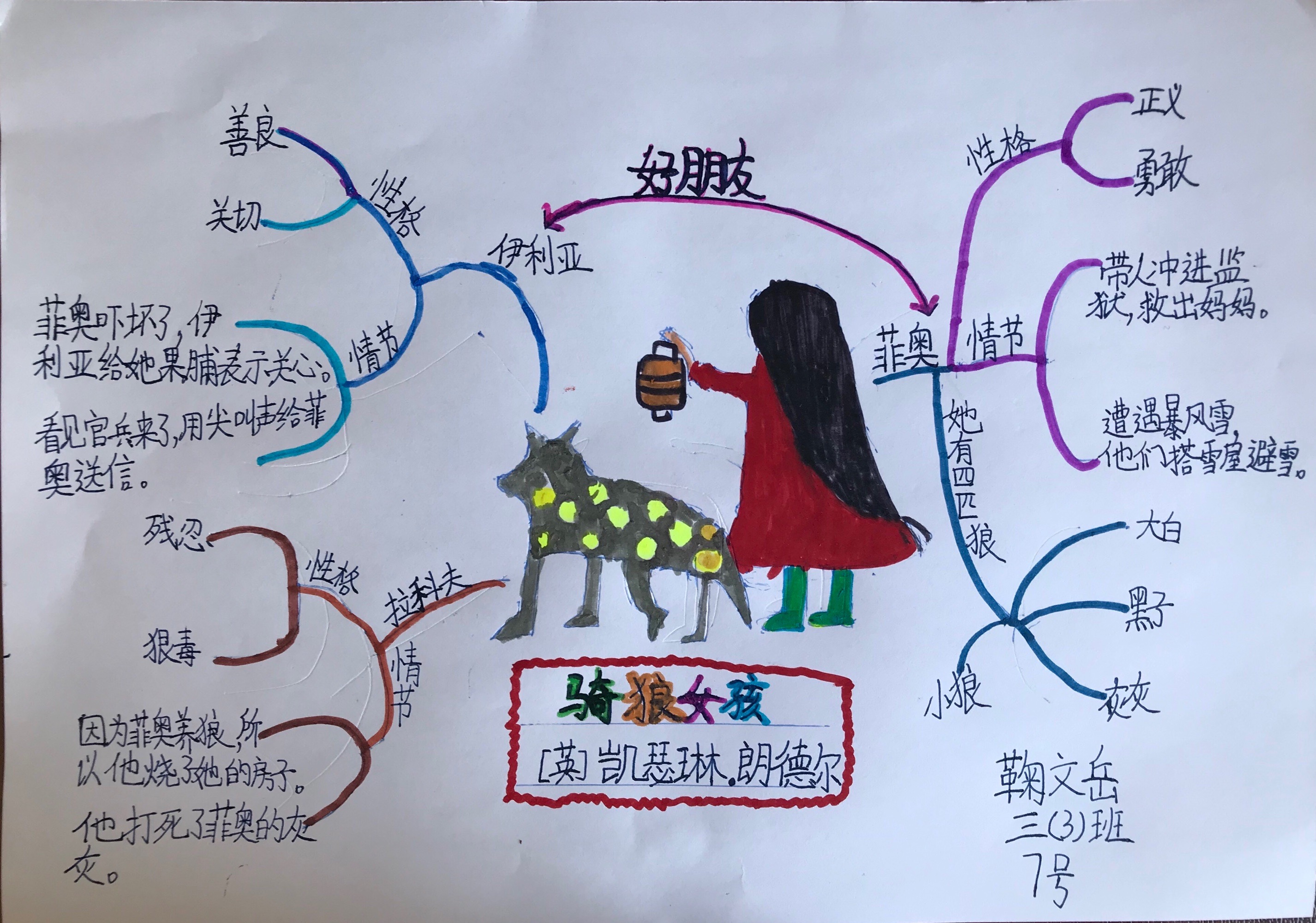冯志远数学思维法训练^^^排除假设法训练^^^教你学歇后语（_思维训练课程_训练具象思维