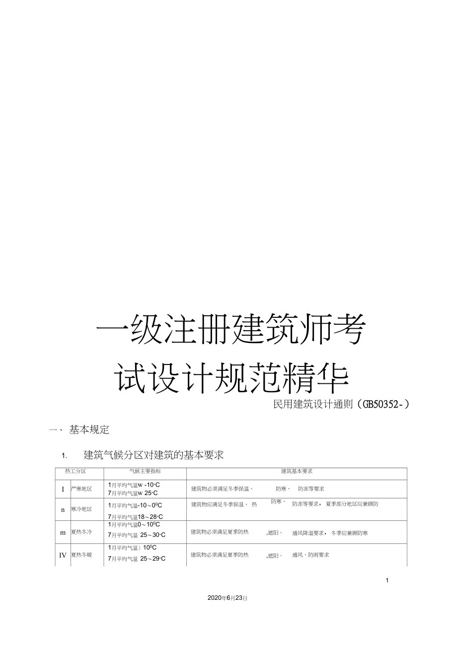 2013年注册二级建造师建筑实务考试真题及答案_2024年一级注册建筑师考试科目_注册内审师考试科目