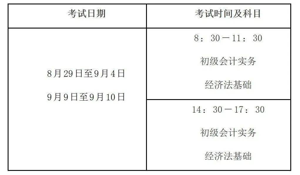 招标师考试报名 考试时间 考试科目_会计师资格考试_河北省会计从业资格考试制度考试挂科