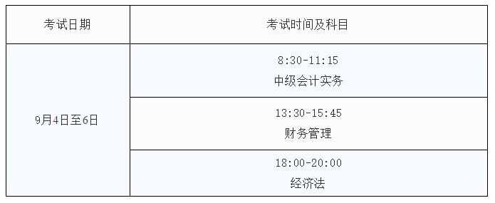 招标师考试报名 考试时间 考试科目_河北省会计从业资格考试制度考试挂科_会计师资格考试