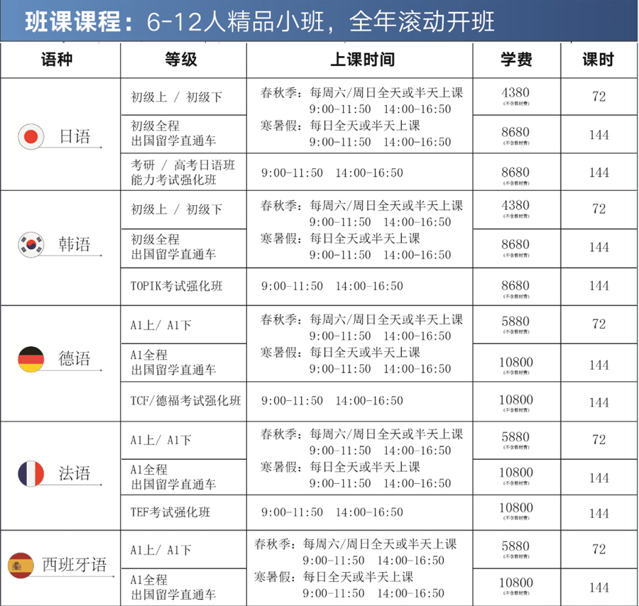 澳门留学雅思_2023雅思留学培训_留学考雅思还是托福