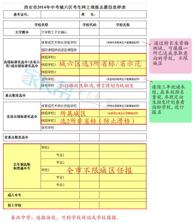 高考志愿查询入口_高考报志愿入口_湖北高考填志愿入口