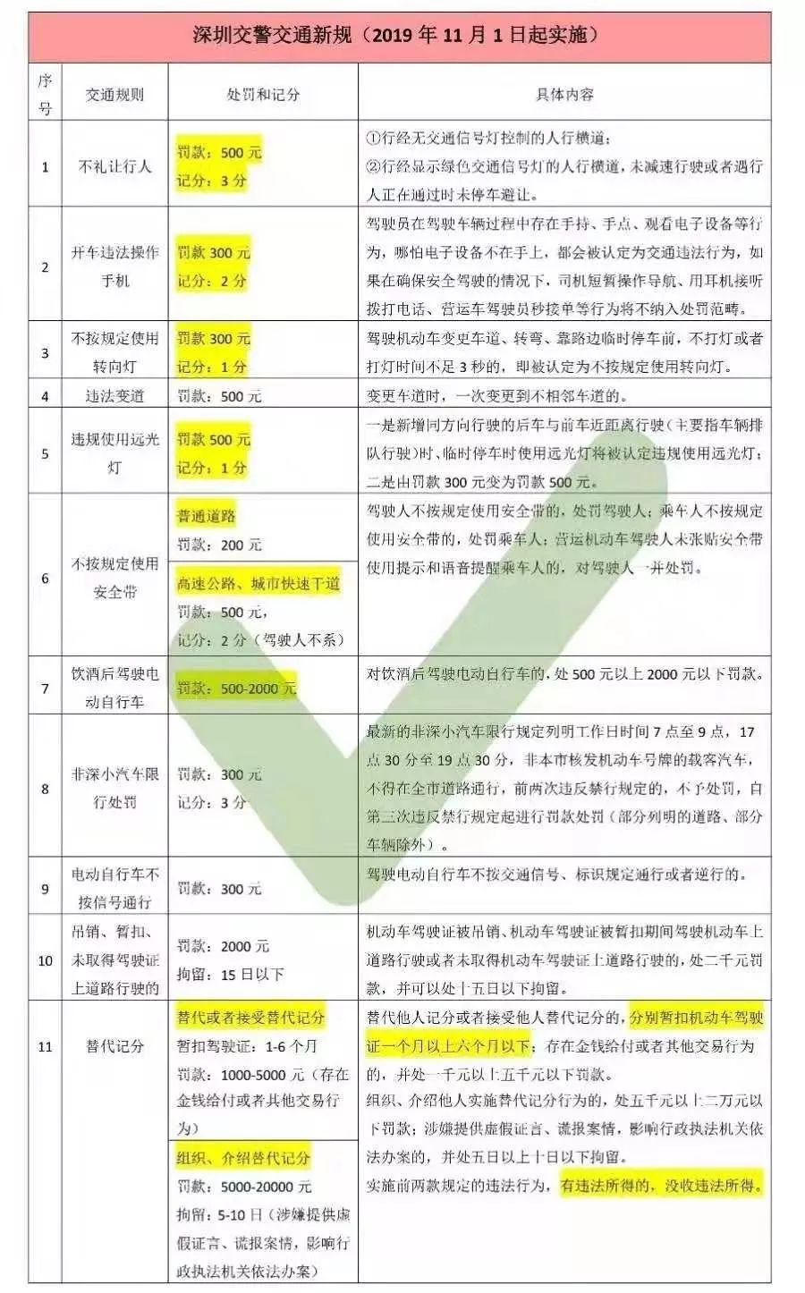 湖南房产估价网_注册房产估价师_文昌北路房产估价