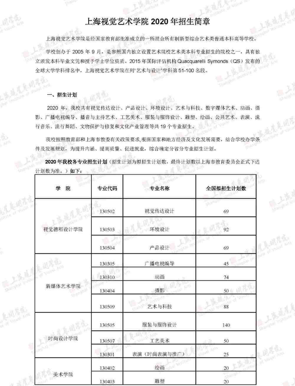 蒙阴南竺院张氏_天津音乐学院南院_南京南站到鼓楼医院北院
