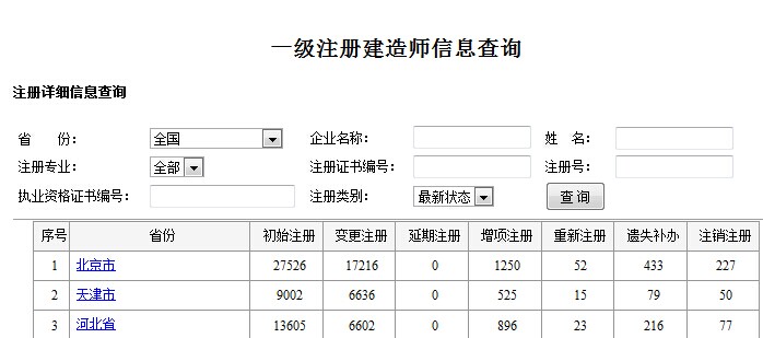 2级建造师查询_一级建造师信息查询服务平台_1级建造师 课程