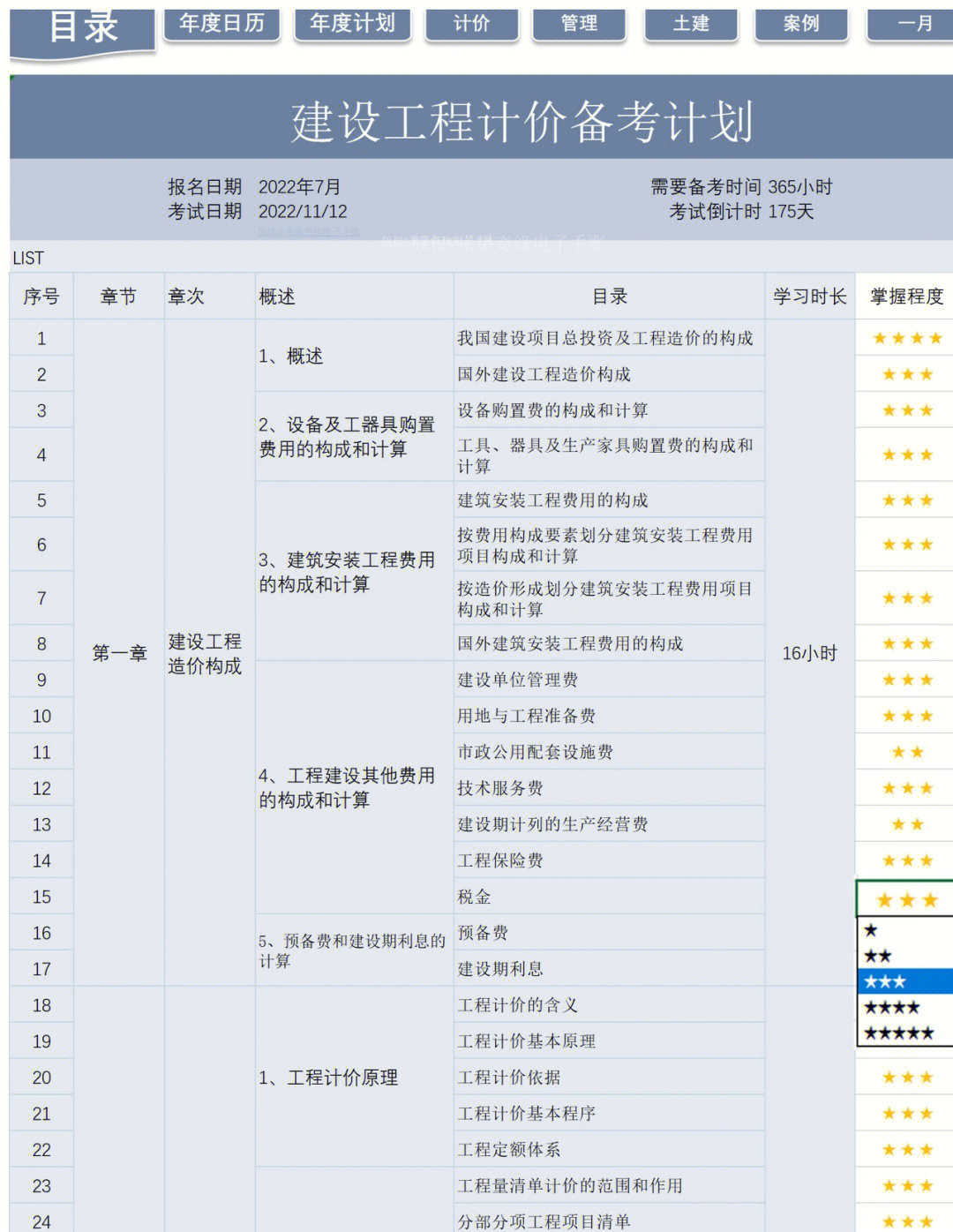 2018年考驾驶证科目四_2024年造价师要考哪些科目_2016年造价工程师考试科目