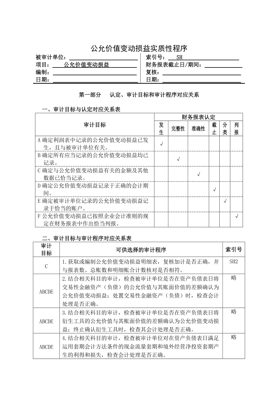 r语言 验证性因素分析_实质性分析程序考虑的因素_认定商标侵权是否需要考虑混淆因素