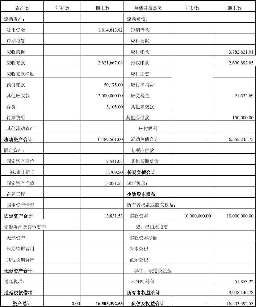 北京cpa培训_苏州cpa培训_cpa项目培训
