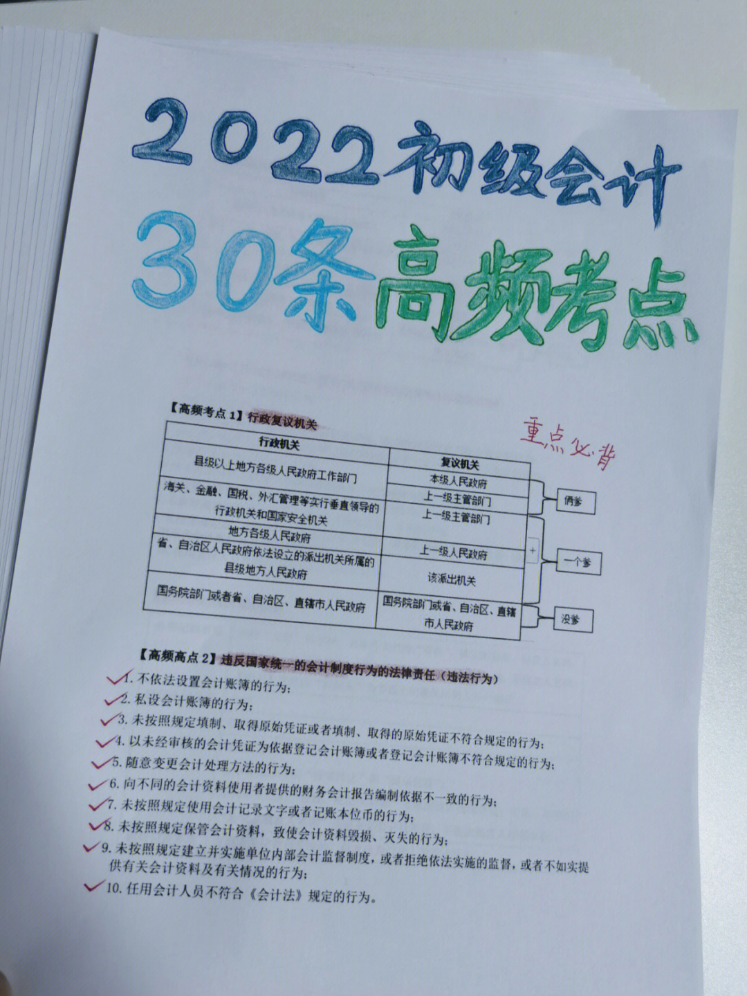跟妈妈学会计哪本好_学会计哪个网校好_怎样学好会计