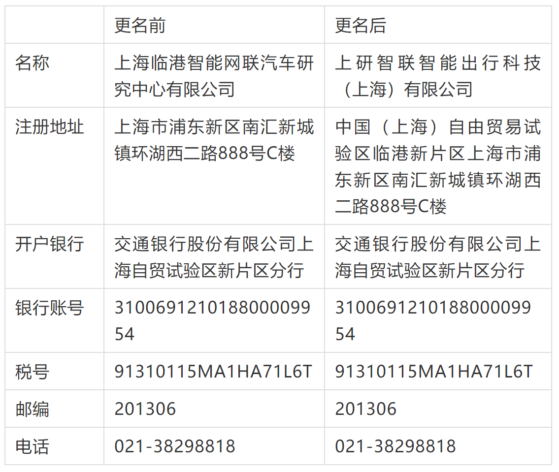 青岛二本大学文科_青岛公立二本大学_青岛农业大学是一本还是二本