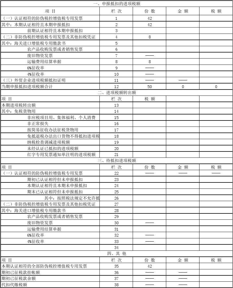 唐山会计学校哪家好_唐山博瑞会计学校地址_唐山会计培训学校