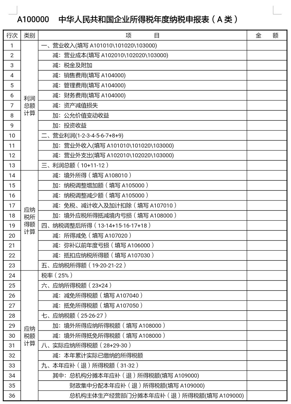 唐山博瑞会计学校地址_唐山会计学校哪家好_唐山会计培训学校
