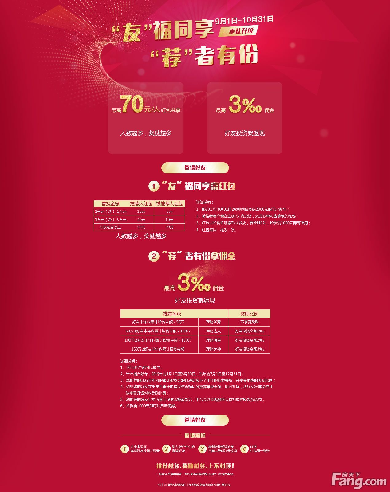 一级消防师证报考最低条件_特许金融师考试时间_特许金融分析师报考条件