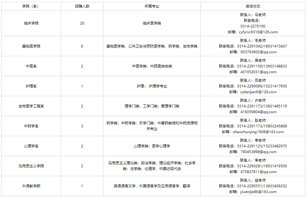 上海对外贸易学院是几本_明星学院喂,本少是女生_明星学院喂本少是女生